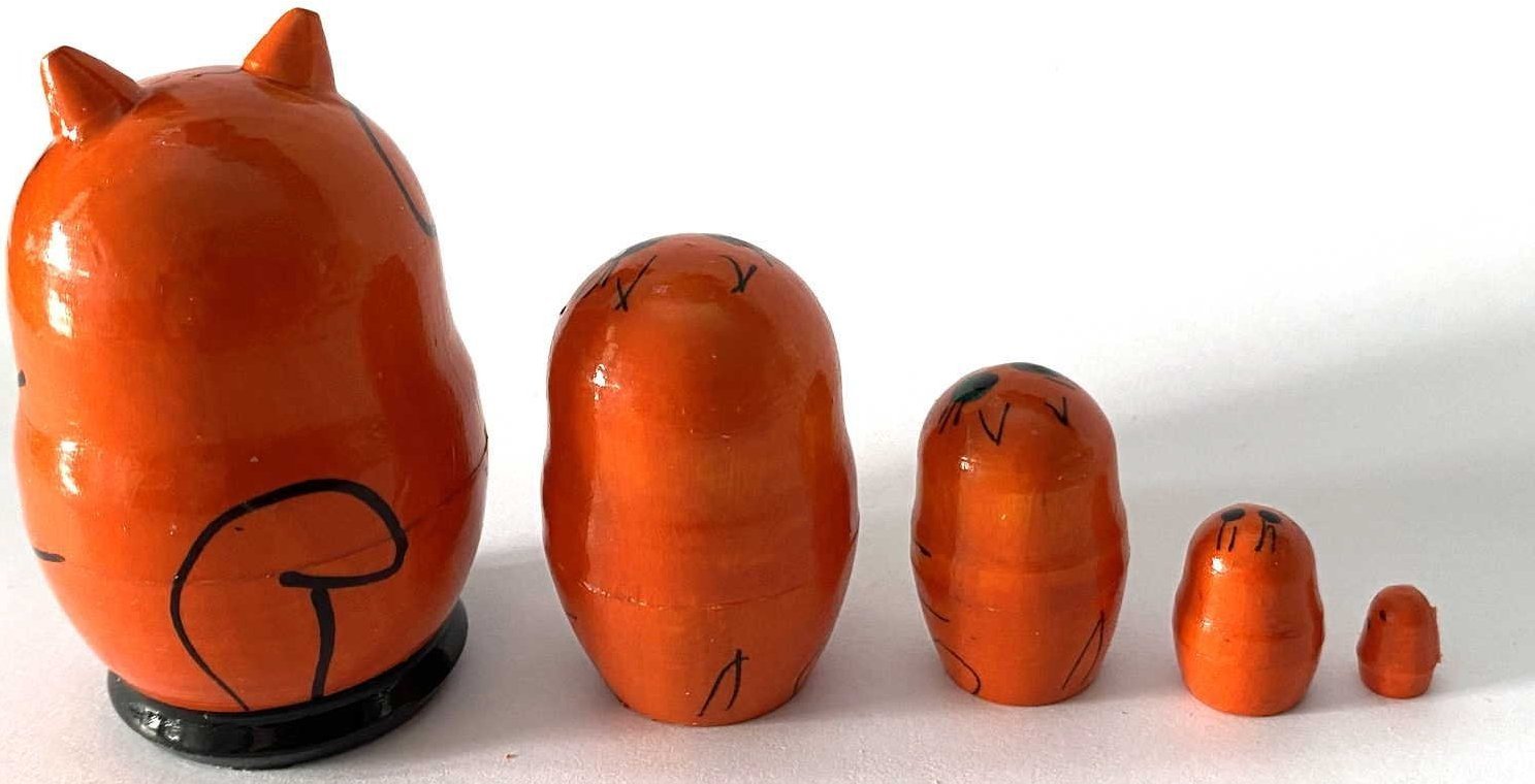 Miniature Cat Family Nesting Dolls – 5 Nested Set